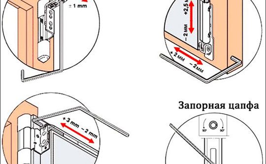 Как правильно утеплить пластиковые окна