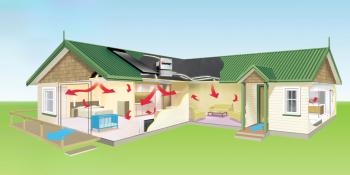 Системы вентиляции для частного дома от компании Alter Air