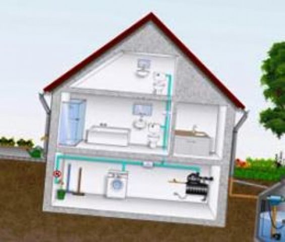 Система водоснабжения частного дома из полипропиленовых труб