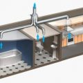 Cистема вентиляции в квартире