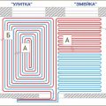 Укладка теплого пола под плитку и ламинат: советы опытного мастера