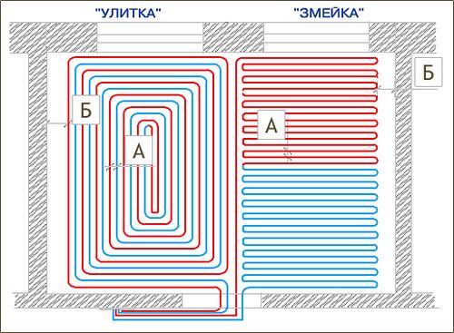 Теплый пол на кухне: нужен ли, как сделать под плитку и ламинат своими руками