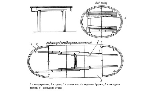 Раздвижной стол своими руками: пошаговая инструкция