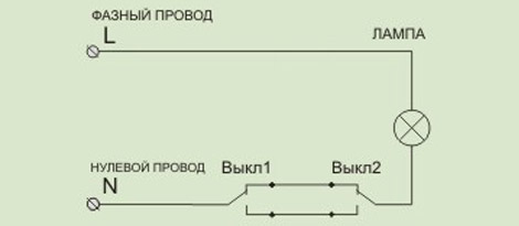 Как установить и подключить выключатель света