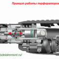 Как отремонтировать любой перфоратор Bosch своими руками