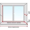 Подробная инструкция по установке пластиковых окон