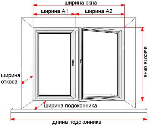 Установка пластиковых окон – видео по монтажу пвх стеклопакетов своими руками