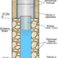 Углубление колодцев – как его сделать правильно?