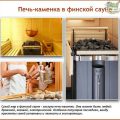 Баня по финской технологии: разбираем отличие финской бани