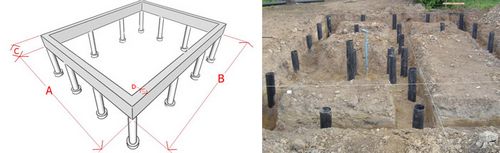 Как рассчитать свайный фундамент для дома, бани или забора