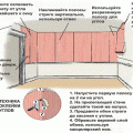 Как клеить обои флизелиновые под покраску и подготовка