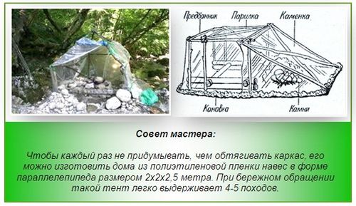 Походная мобильная баня своими руками - 3 варианта возведения