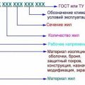 Маркировка кабеля: расшифровка, примеры