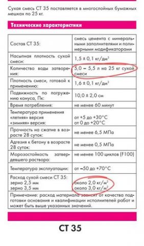 Расход штукатурки на 1м2, расход декоративной штукатурки