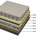 Полировка бетонного пола: основные этапы