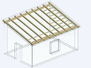 Строим односкатную крышу своими руками