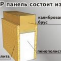 Sip-панели, окна для домов из СИП-панелей