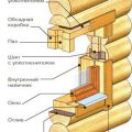 Установка пластиковых окон в деревянном доме: видео-инструкция