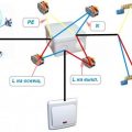 Соединение проводов в распределительной коробке: схема, фото