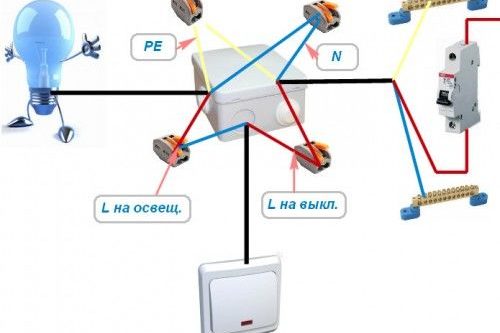 Соединение проводов в распределительной коробке: схема, фото