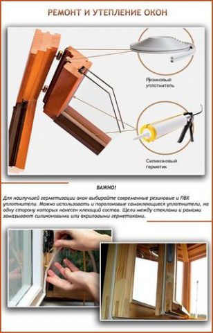 Ремонт старых деревянных окон своими руками + реставрация