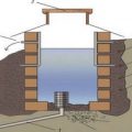 Ключевой колодец: строительство восходящего и нисходящего