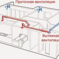 Приточная вентиляция в квартире