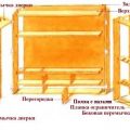 Шкаф для инструментов своими руками