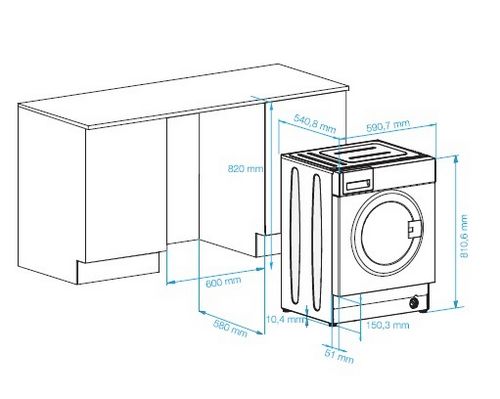 Как встроить стиральную машину в кухню: этапы работ