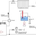 Автономное отопление