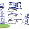 Как собирается вышка строительная ПСР