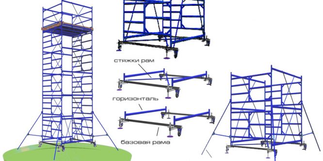 Как собирается вышка строительная ПСР